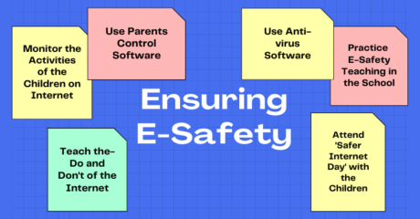 Ways To Ensure E Safety Cs Of Online Safety One Education