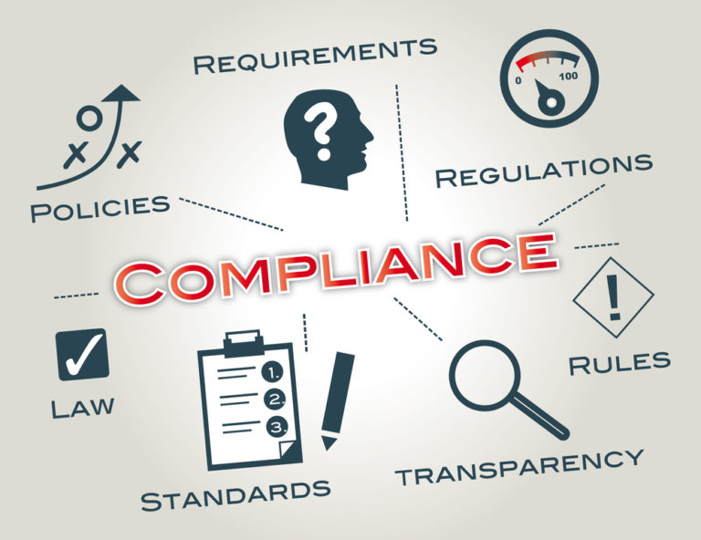 Regulatory Compliance Business Stability Blueprint One Education