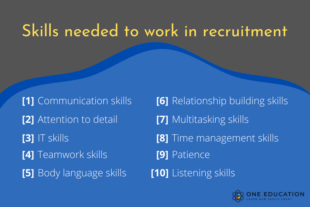 Working in Recruitment: The Good, The Bad and The Ugly thing