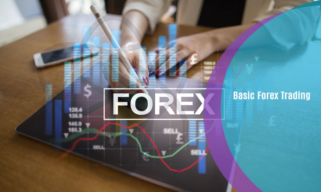 Basic Forex Trading – One Education