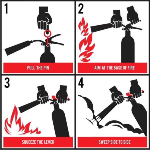 Fire Safety Signs 101: Everything You Need to Know – One Education