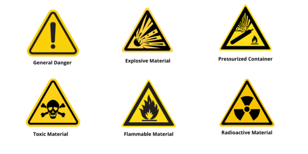 Fire Safety Signs 101: Everything You Need to Know – One Education