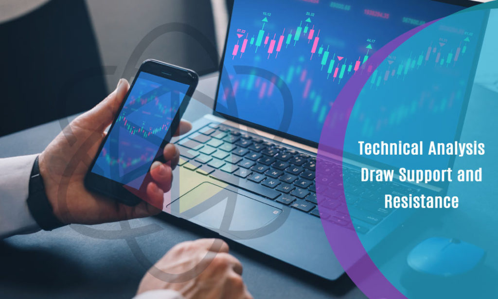 Technical Analysis: Draw Support And Resistance – One Education