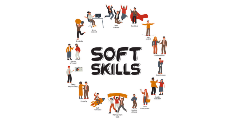 How To Become A Soft Skills Trainer Soft Skill Success One Education