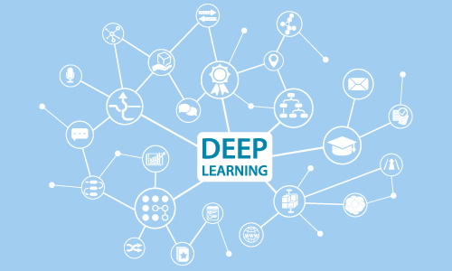 Deep Learning Neural Network with R – One Education